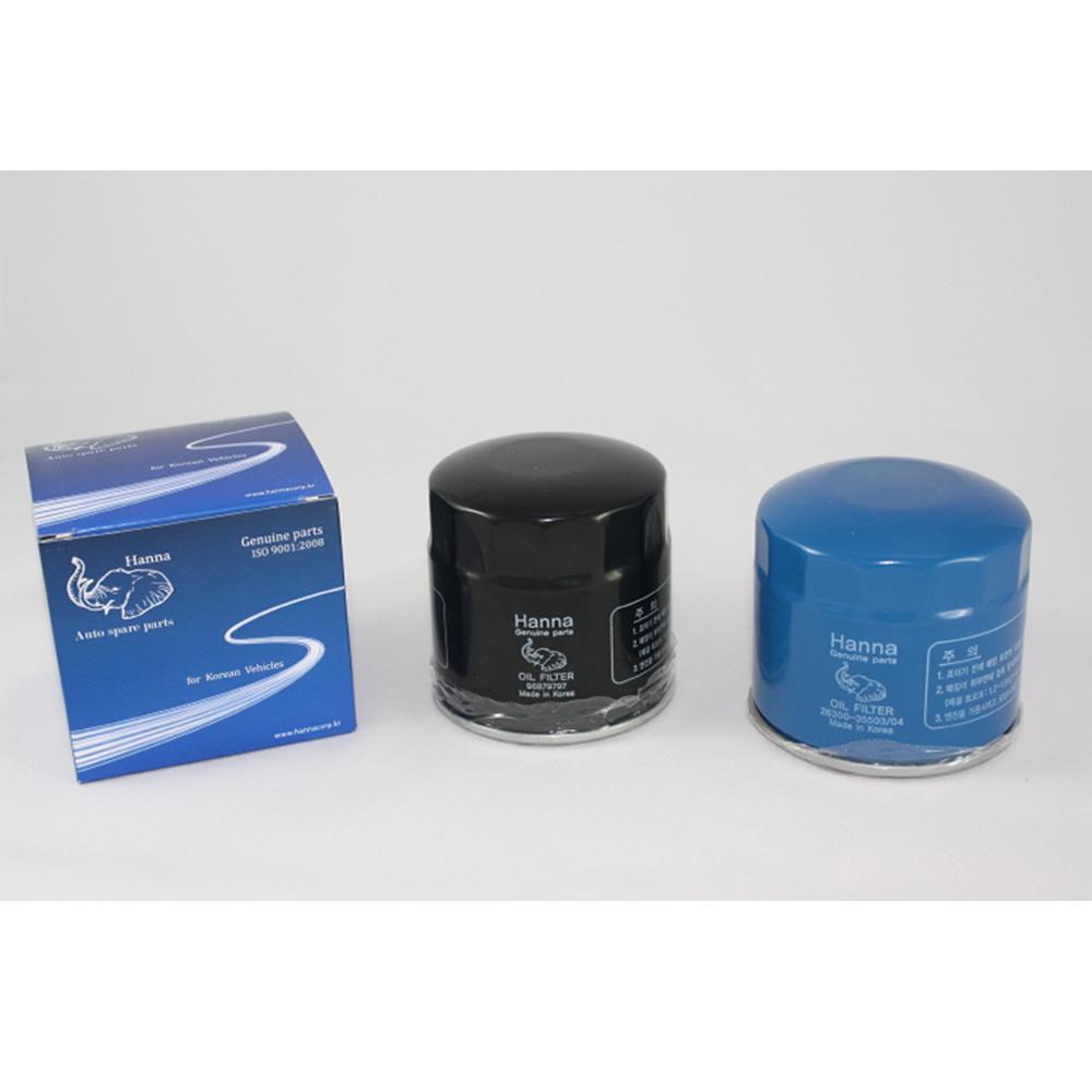 Automotive Filters (Oil Filters, Fuel Filters, Air Filters, Air Conditioner Filters)