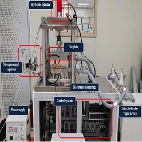 Fuel cell pre-activation station | Fuel cell test station, Fuel cell, Fuel cell pre-activation station, MEA and GDL hot pressre, 