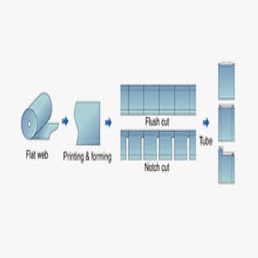 PP Woven-Cloth / Paper-Cloth Tubing Machine