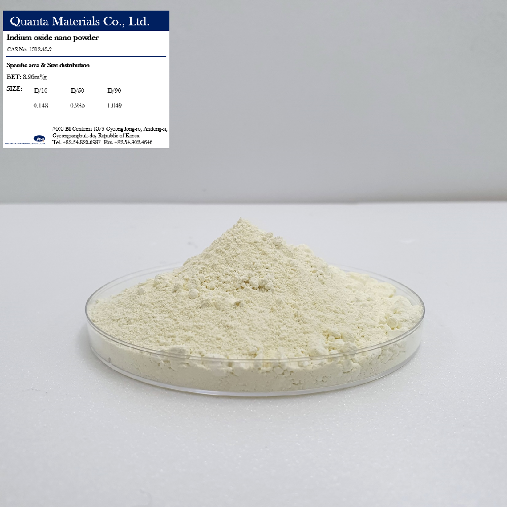 R-In₂O₃ Nano Powder