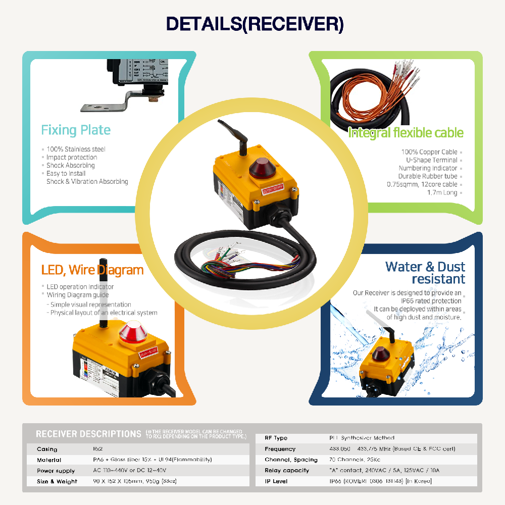 JREMO Series JREMO 3K