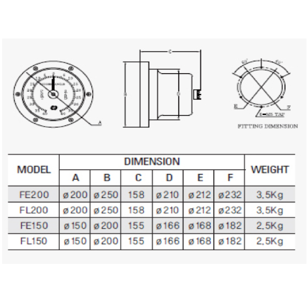 HERIANA FE/FL-150, 200R (FLUSH TYPE)