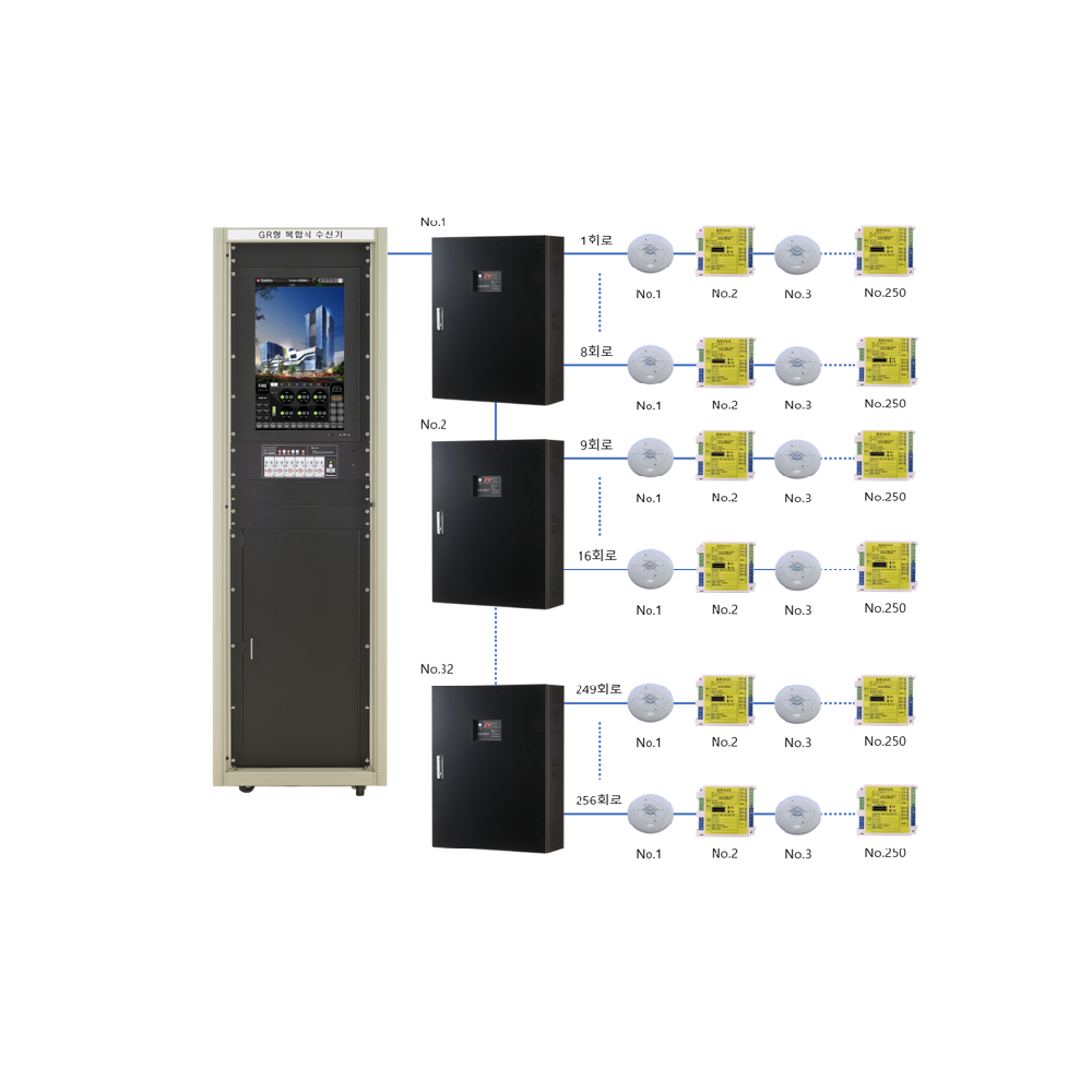 fire alarm control panel