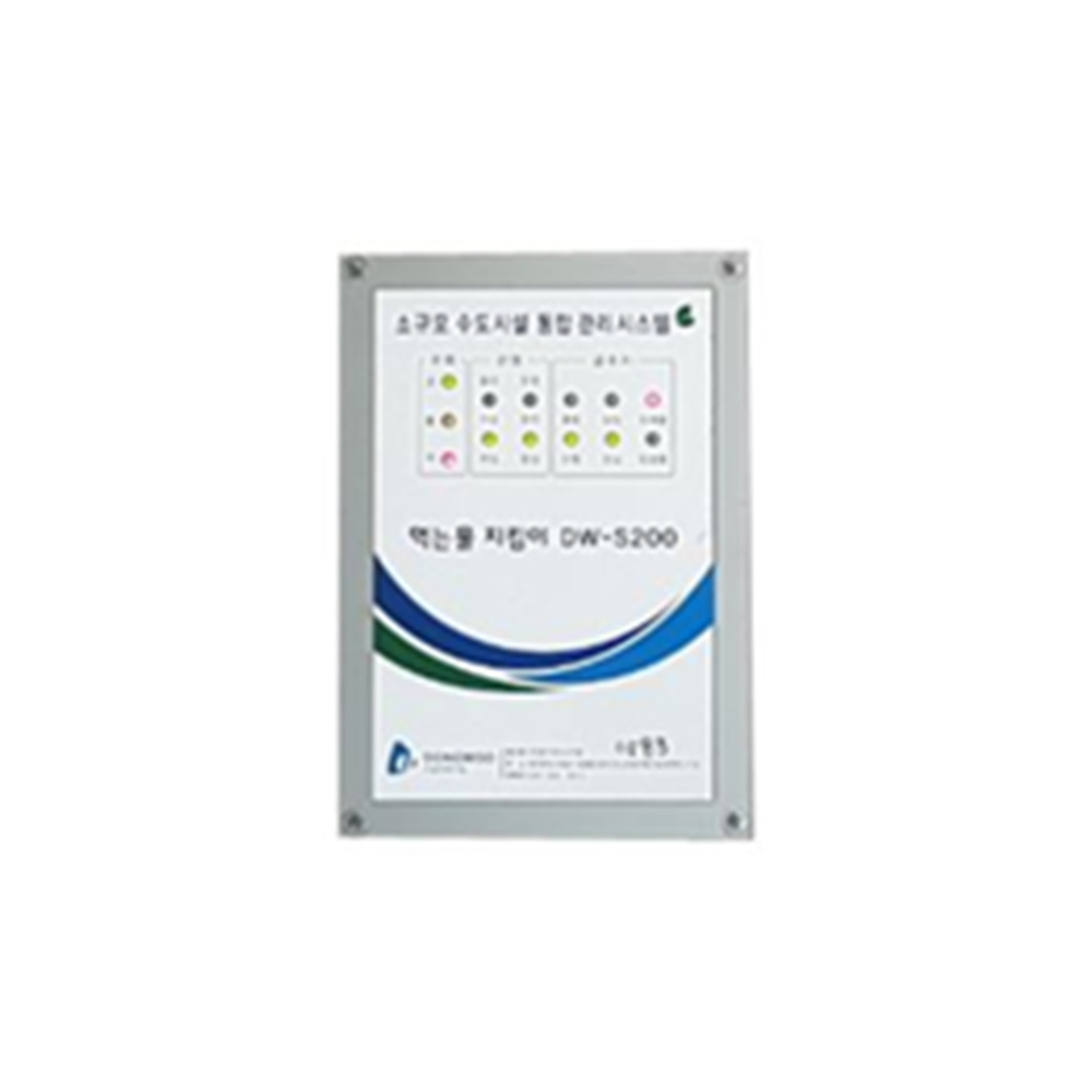 Small-scale Water Facilities Security Integrated Management System