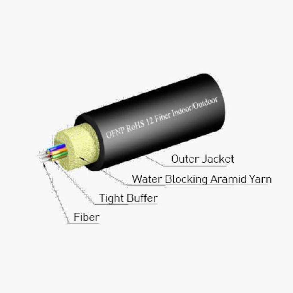 Indoor/Outdoor Cable